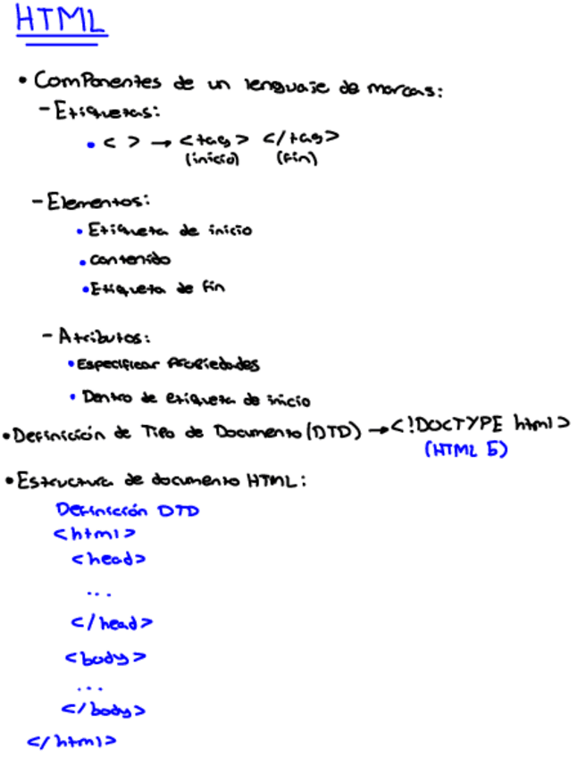 Apuntes-HTML.pdf