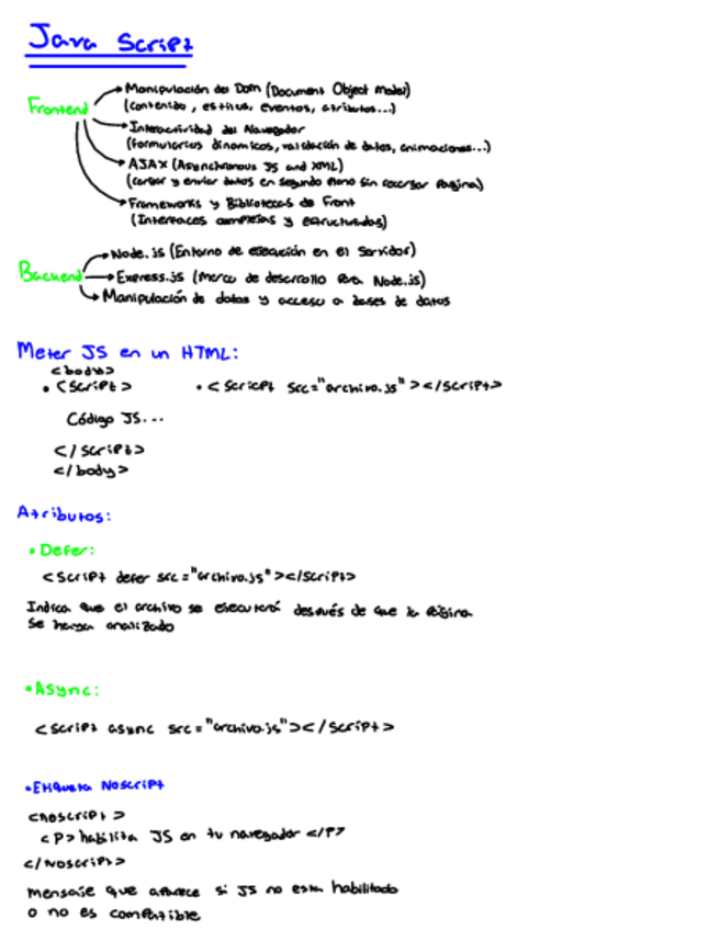 Apuntes-JavaScript.pdf
