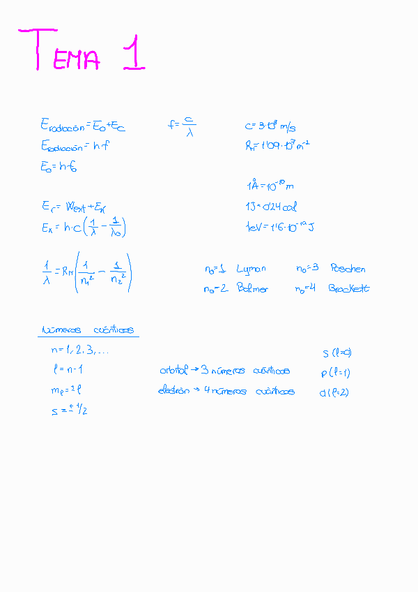 Formulario-resumen.pdf