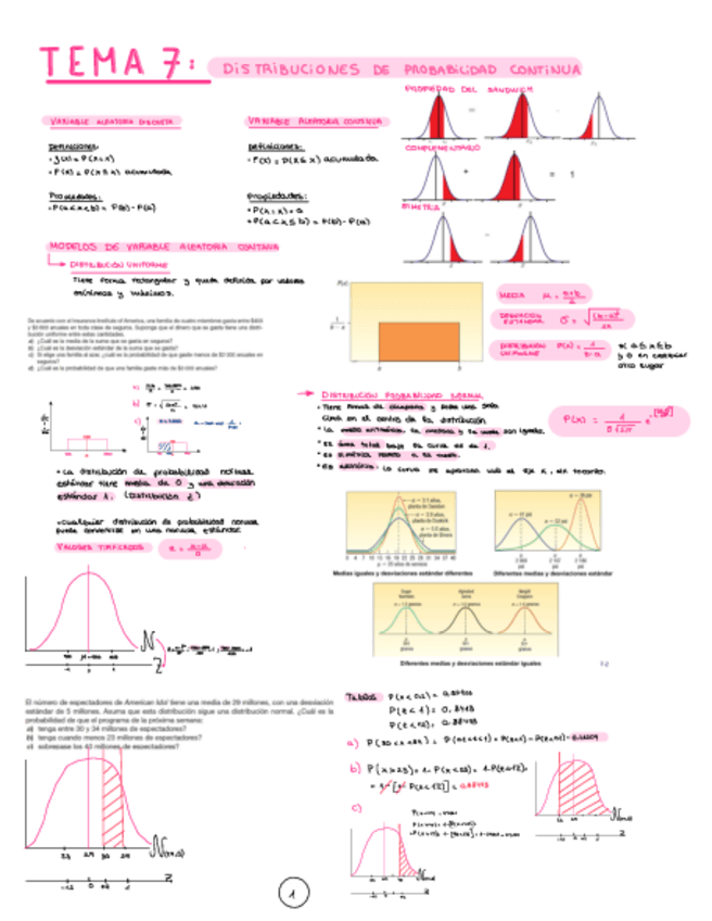 Apuntes-Tema-7-Estadistica.pdf