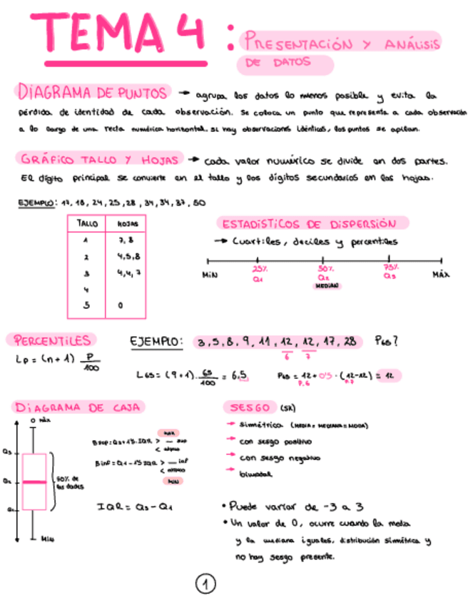 Apuntes-Tema-4-Estadistica.pdf