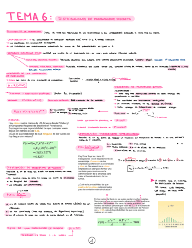 Apuntes-Tema-6-Estadistica.pdf