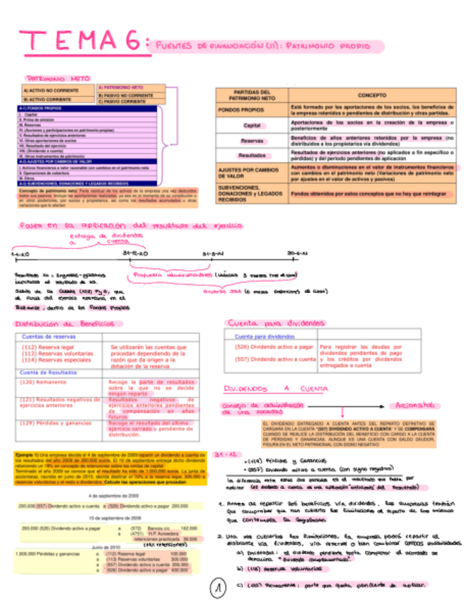 Apuntes-Tema-6-Contabilidad.pdf
