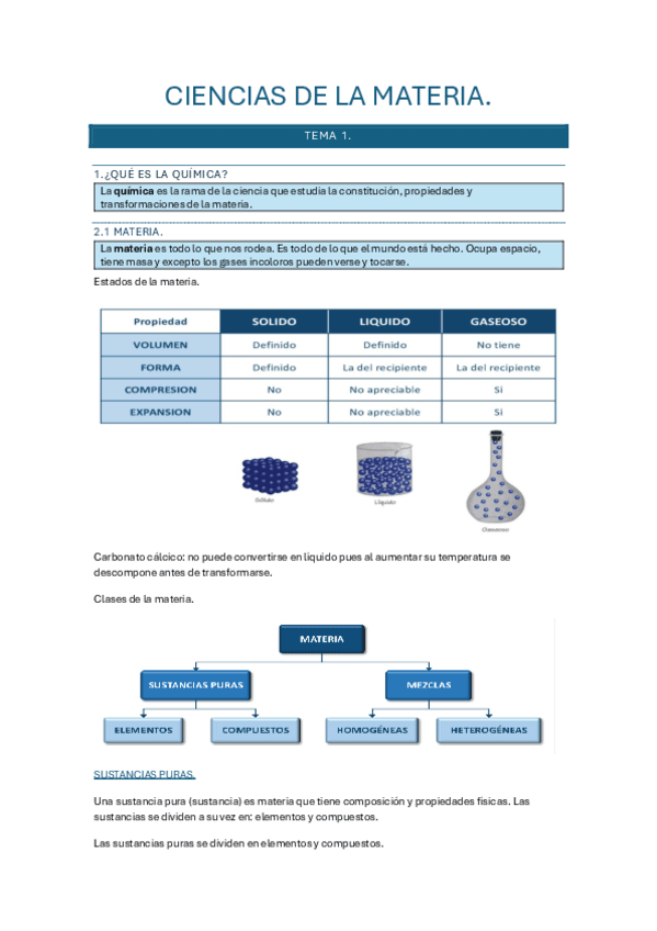 RESUMEN-QUIMICA-TEMA-1.pdf