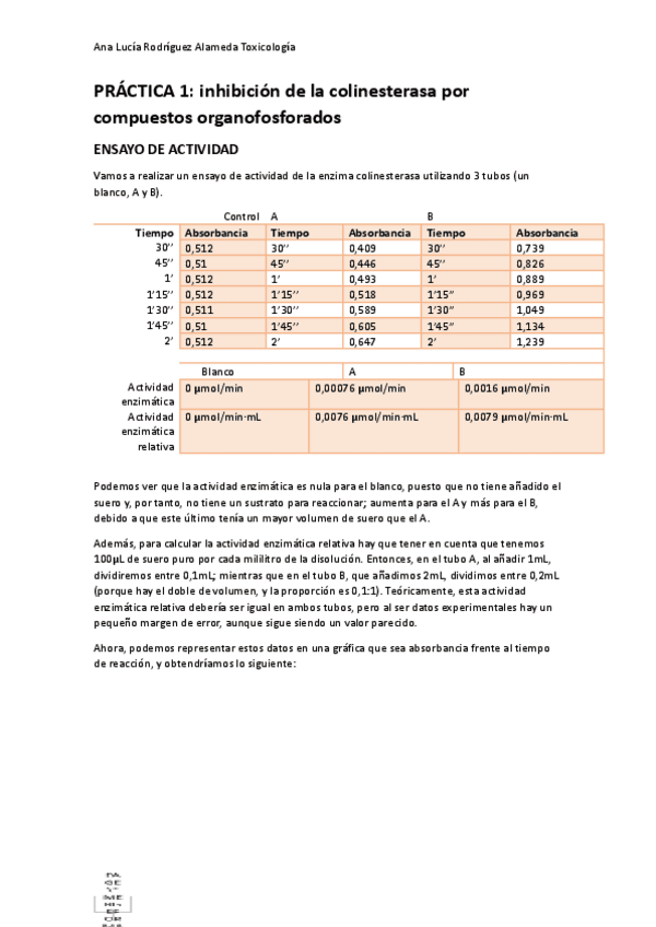 practica-1.docx.pdf