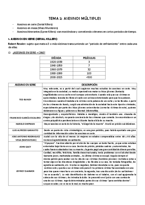 TEMA-2.pdf
