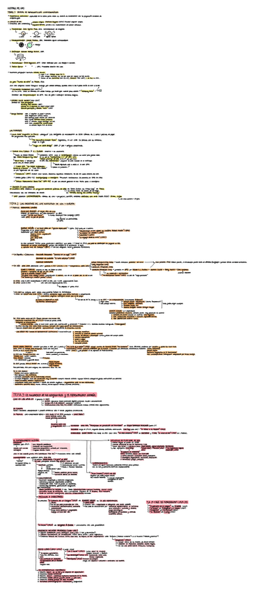 resumen-temas-1-3-historia-del-cine.pdf