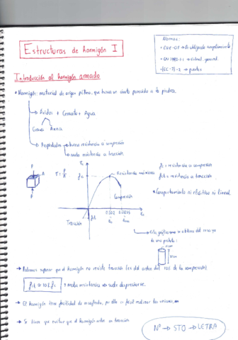 APUNTES_HORMIGON_PREGUNTAS_EXAMEN.pdf