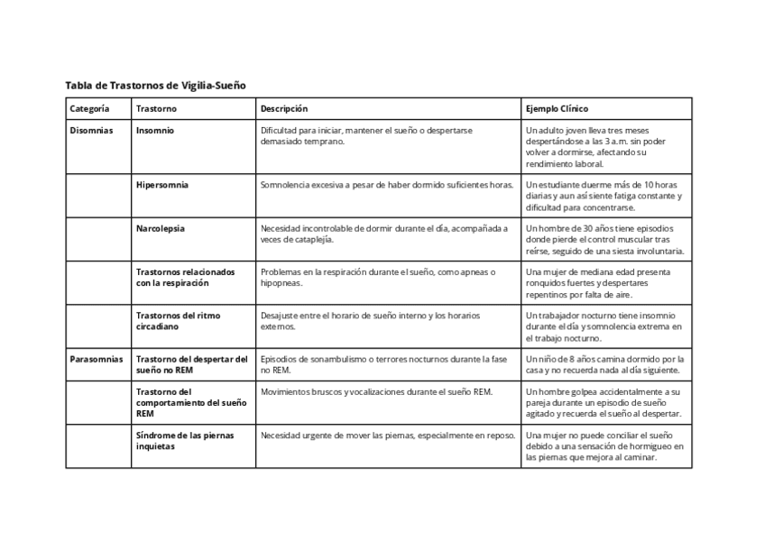 TABLAS-PATO-TEMAS-final.pdf