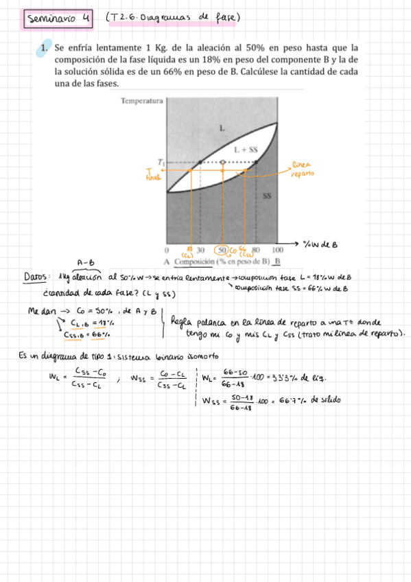 Ejs-T-2.6-Diagramas-Fase-falta-ej-9.pdf