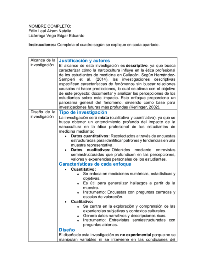 Proyecto de investigación: El impacto de la narcocultura en la ética médica de los estudiantes de medicina (estructura).pdf