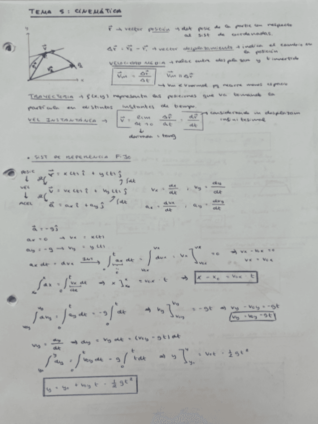 Resumen-Cinematica.pdf