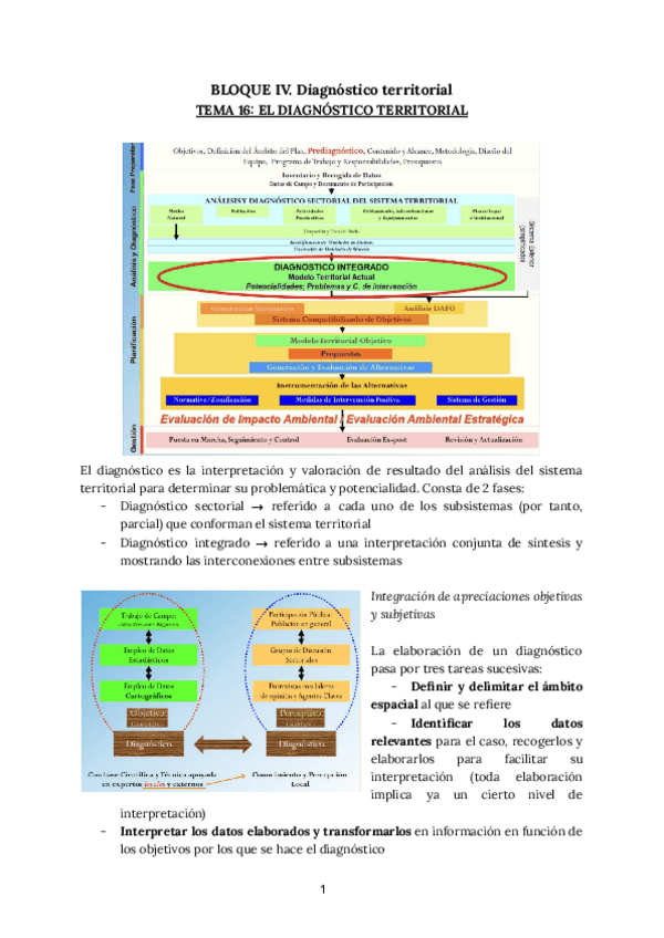 TAOT-Bloque-IV.-Diagnostico-territorial.pdf