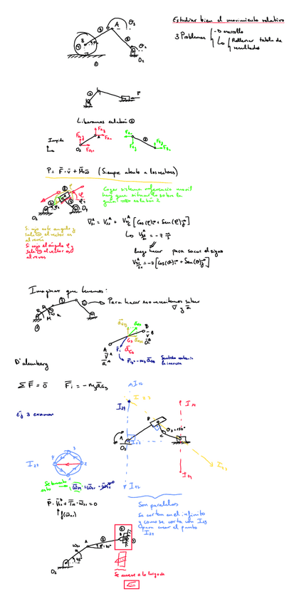 Contenido-de-Examen.pdf