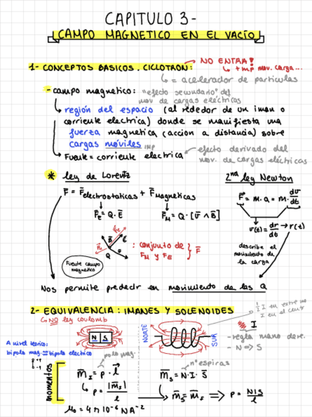 Fisica-2-T3-Teoria-Campo-magnetico-en-el-vacio.pdf
