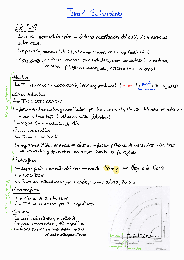 Tema-1.-Soleamiento.pdf