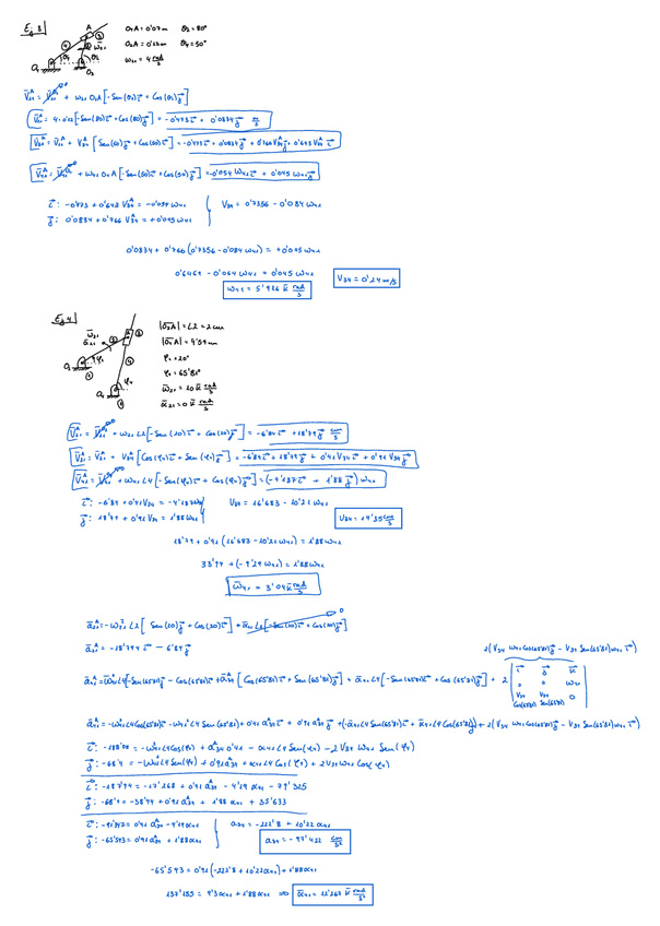 Ejercicios-resueltos-Dinamica.pdf