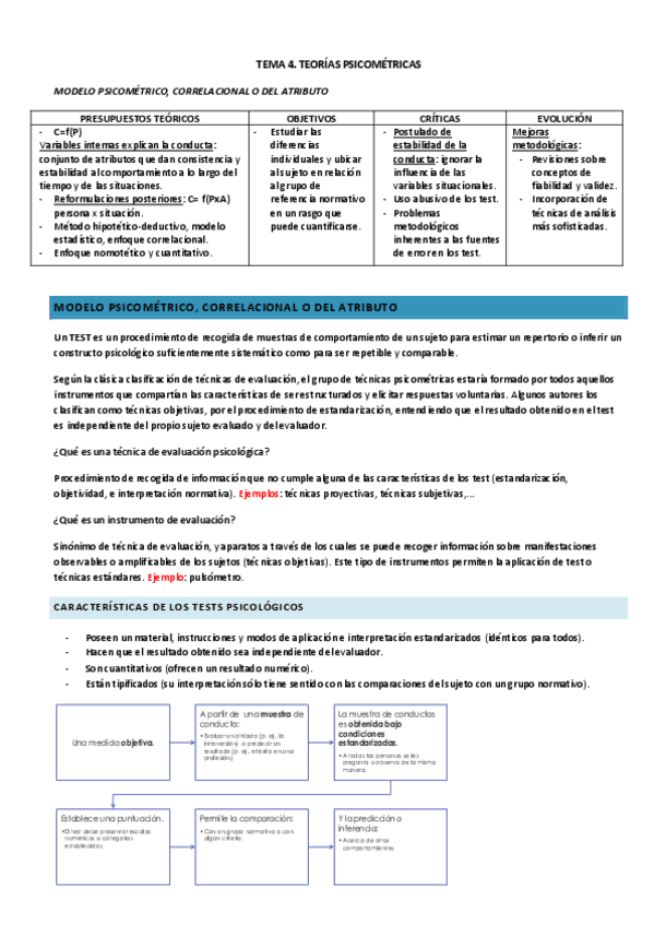 tema-4-psicodiagnostico.pdf
