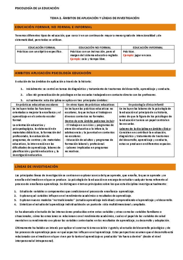 tema-2-psico-educacion.pdf