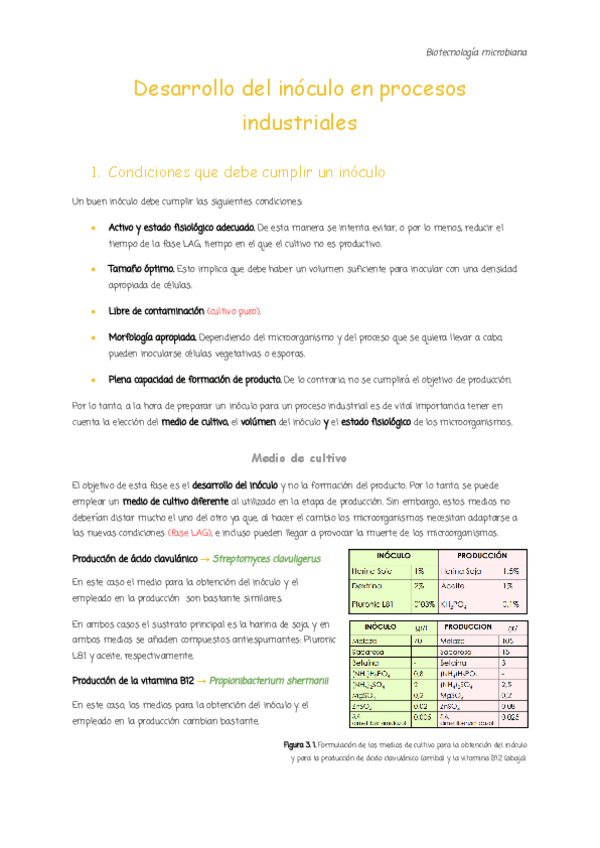 3.-Desarrollo-del-inoculo-en-procesos-industriales.pdf