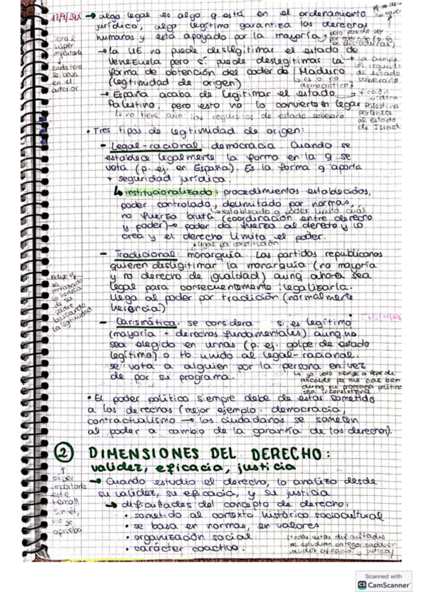 Tema-2-Teoria-del-Derecho.pdf