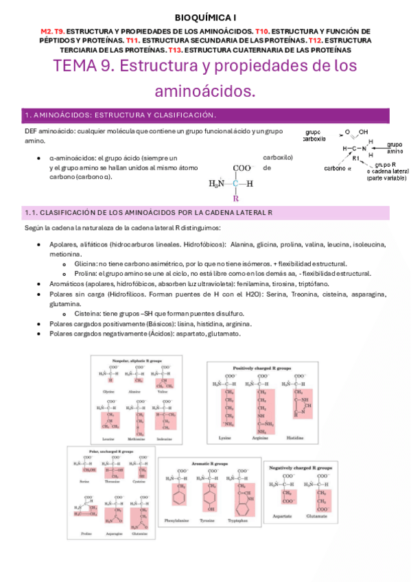 Bioquimica-I.-M2..pdf