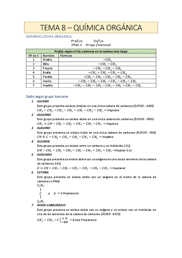 Tema-8-y-9-Quimica-Organica.pdf