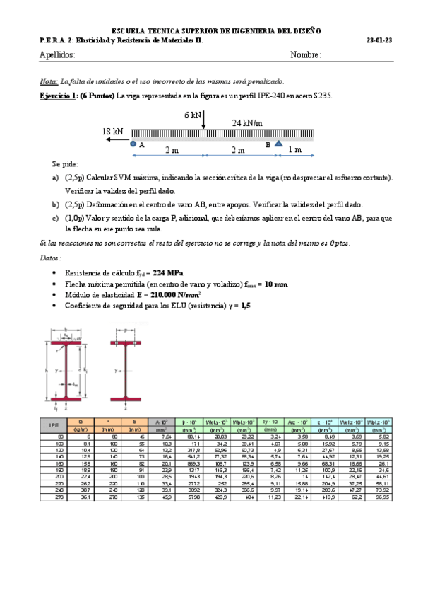 PARCIAL 2 2022-2023 RESUELTO.pdf