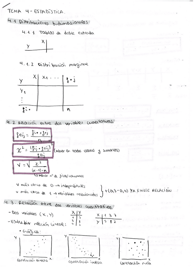 TEMA-4-RESUMEN-CON-FORMULAS.pdf