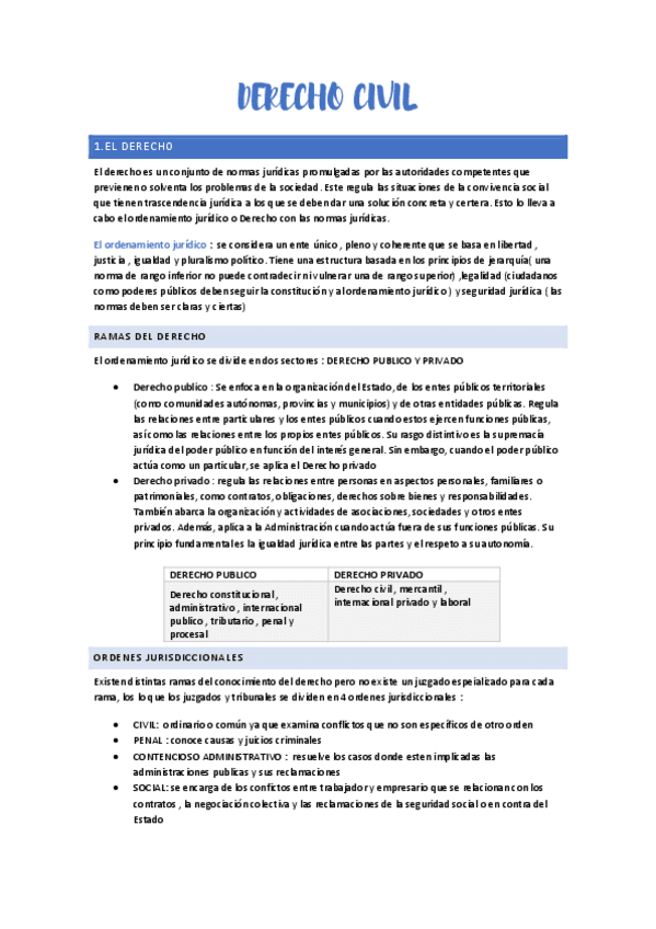 derecho-civil.pdf