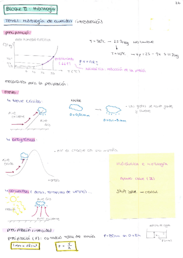 Hidrologia-clase2°P.pdf