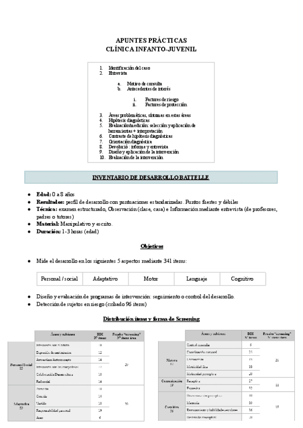 Apuntes-Practicas-Clinica-Infanto-Juvenil.pdf