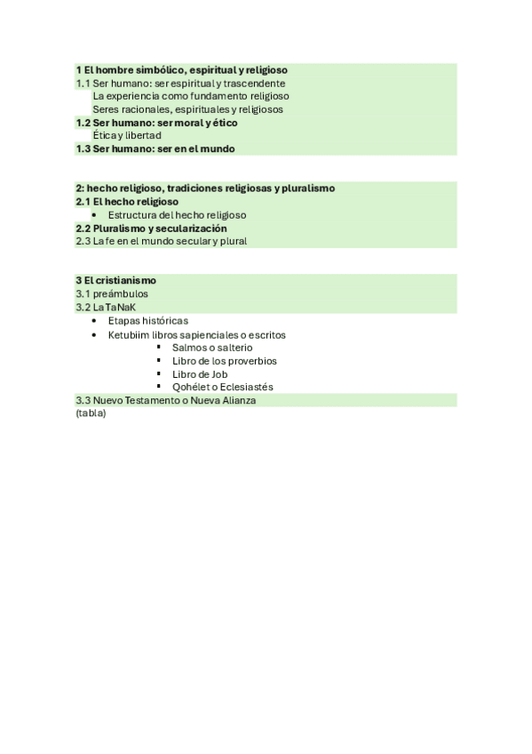 titulos-cristianismo.pdf