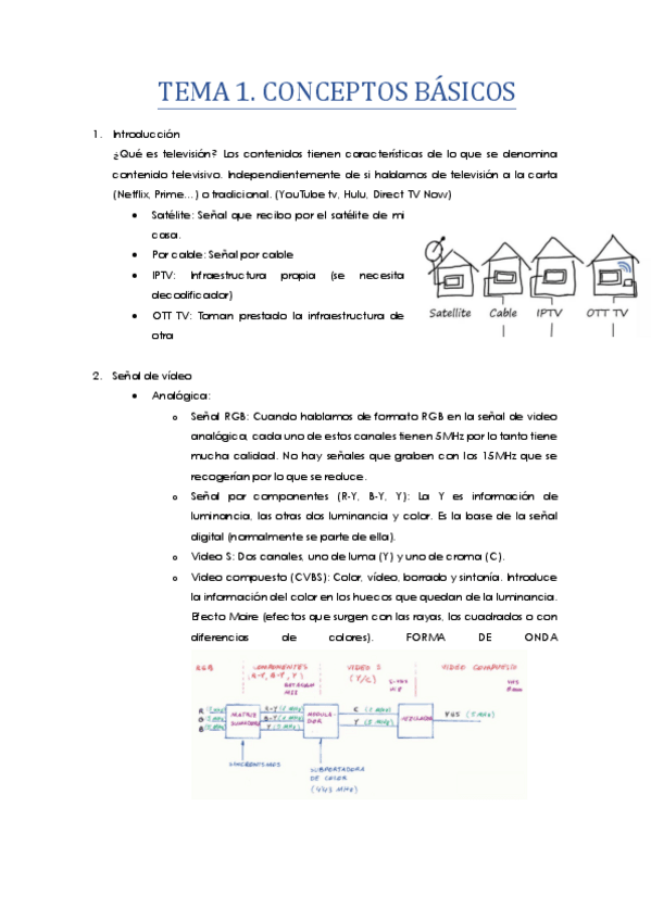 Tema-1.-Conceptos-basicos.pdf