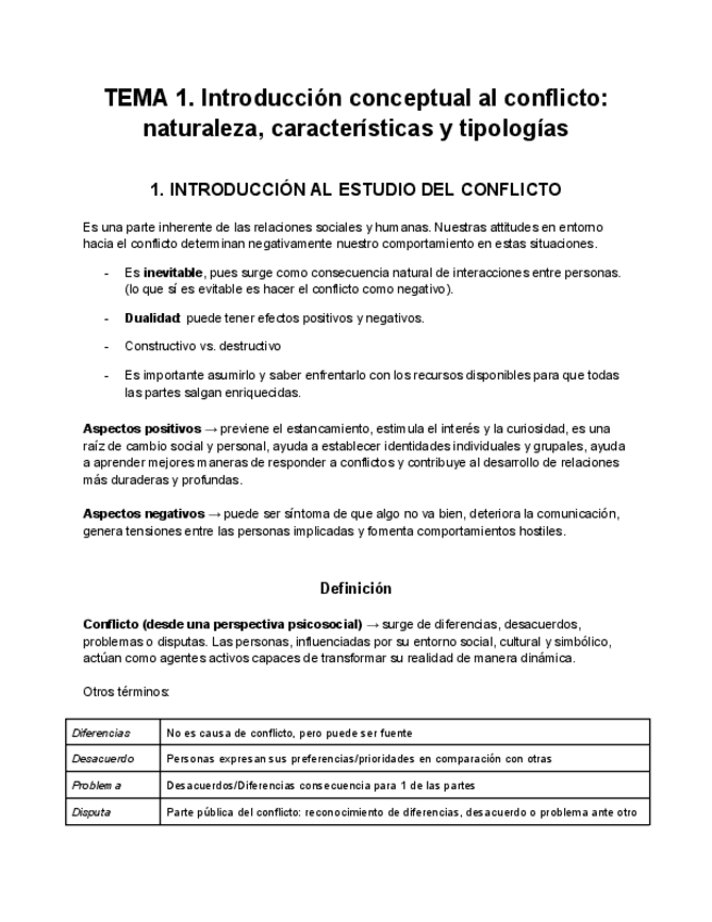 Gestion-del-conflicto-T1.pdf