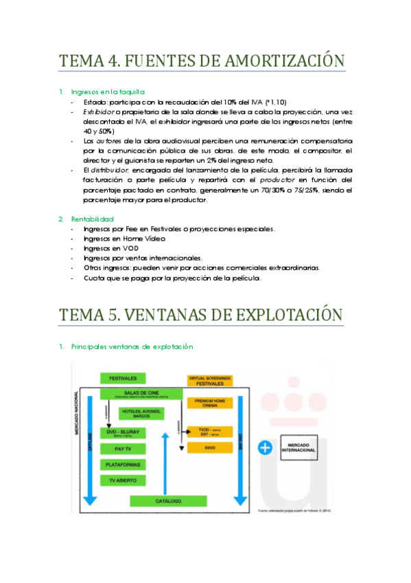 P-Tema-4-y-5.-Fuentes-de-amortizacion.pdf