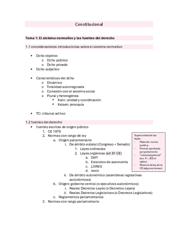 esquema-consti-1er-cuatri.pdf