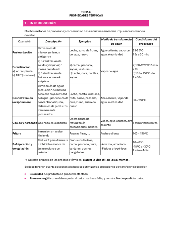 TEMA-6-propiedades-termicas.pdf