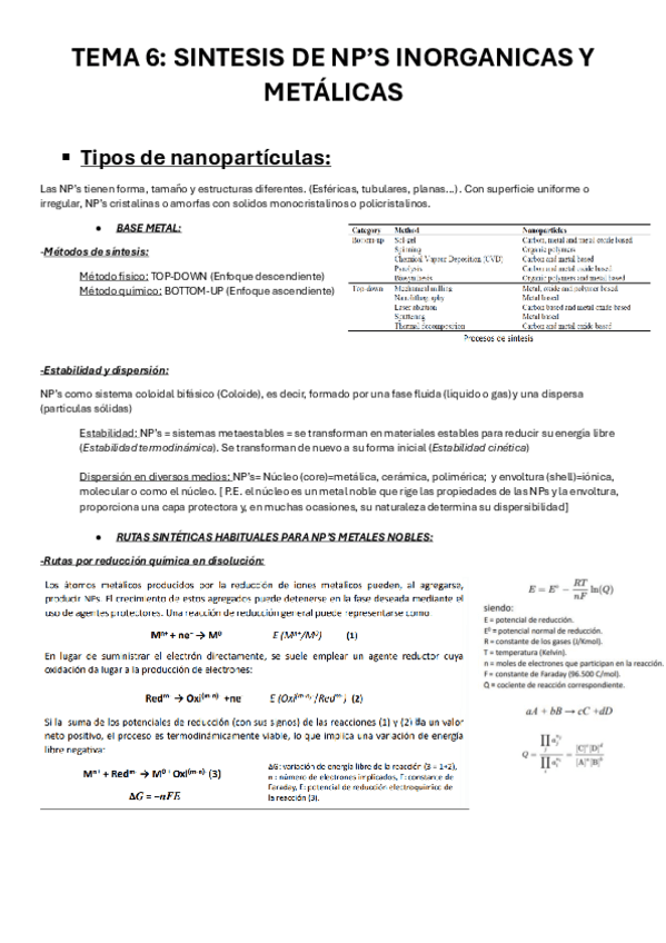TEMA-6-SINTESIS.pdf