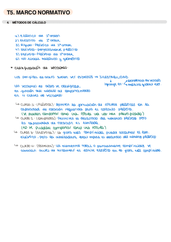 T5.-Marco-normativo.pdf