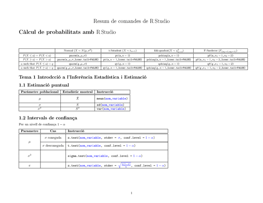 RStudio-RESUM.pdf