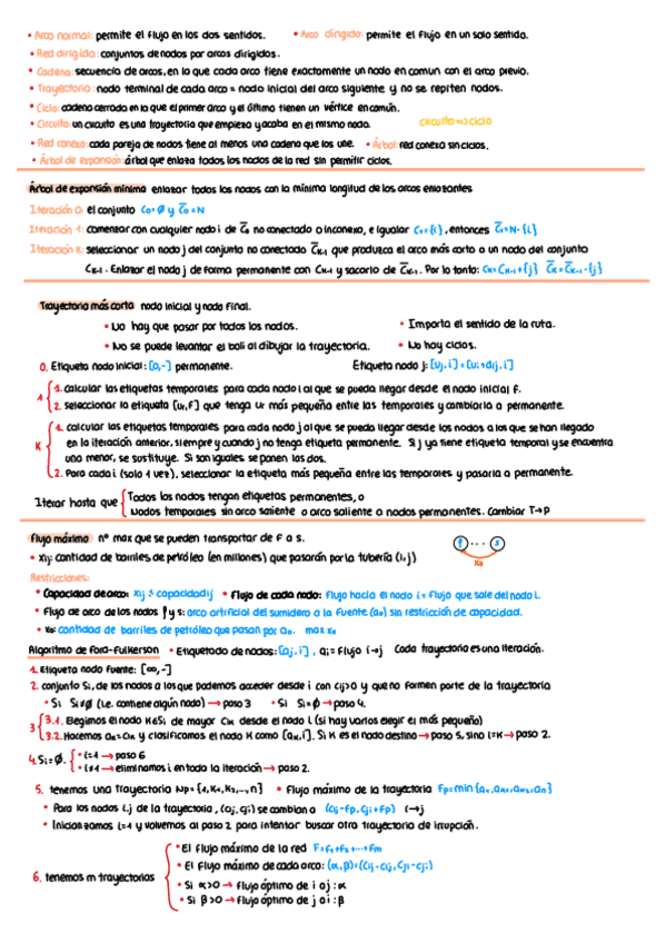 resumen-parcial-2.pdf
