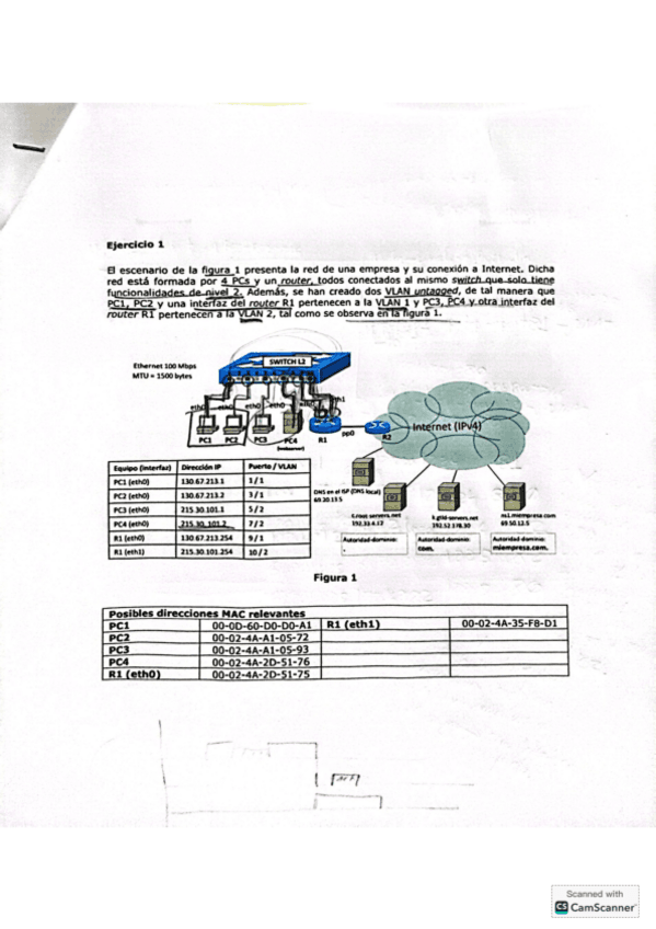 EXAMEN-RESUELTO-NOSEDEQUEANOESPEROESTAENMOODLE.pdf