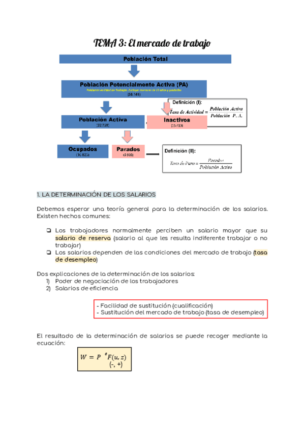 MACROECONOMIA-TEMA-3.pdf