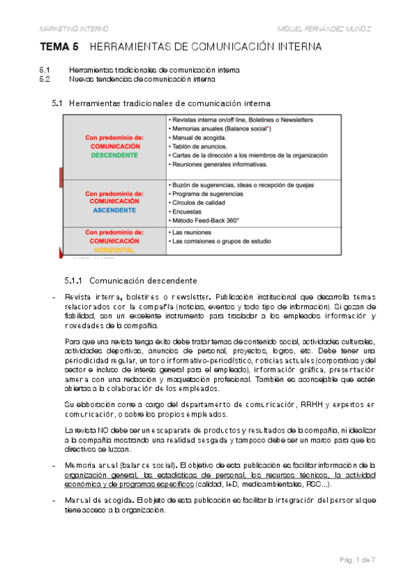T5-Herramientas-de-comunicacion-interna.pdf