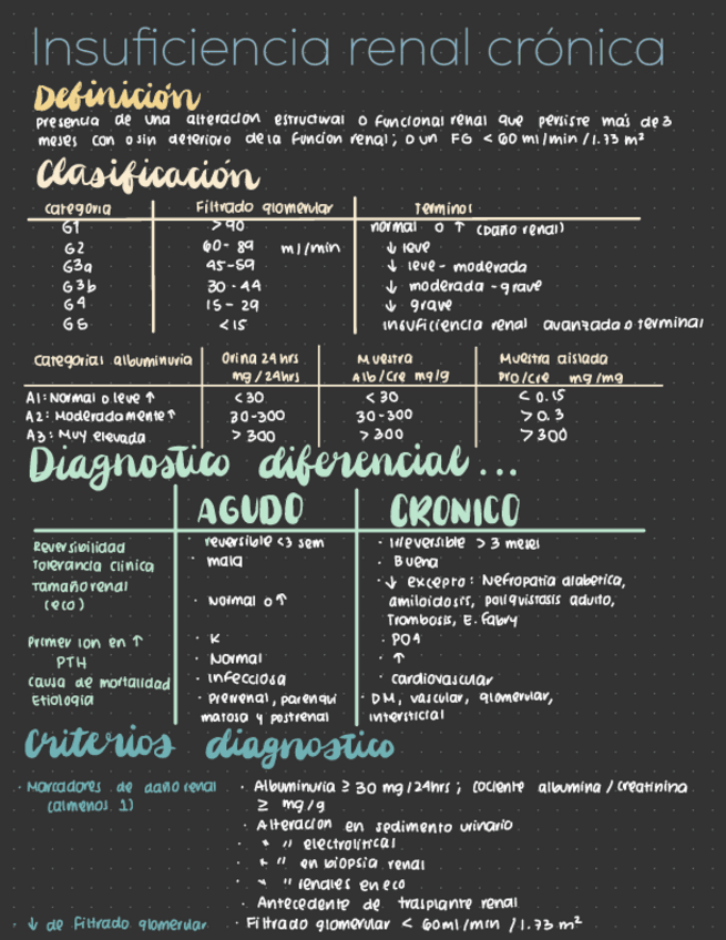 Insuficiencia-renal-cronica.pdf
