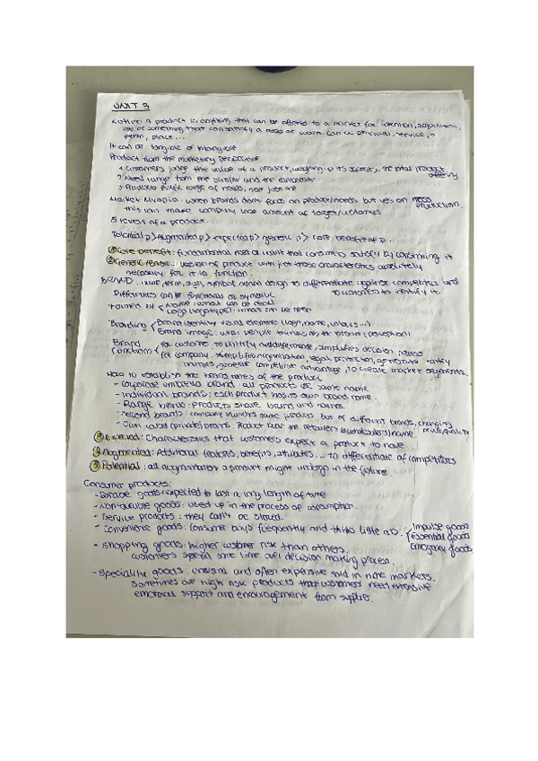 marketing-unit-3.pdf
