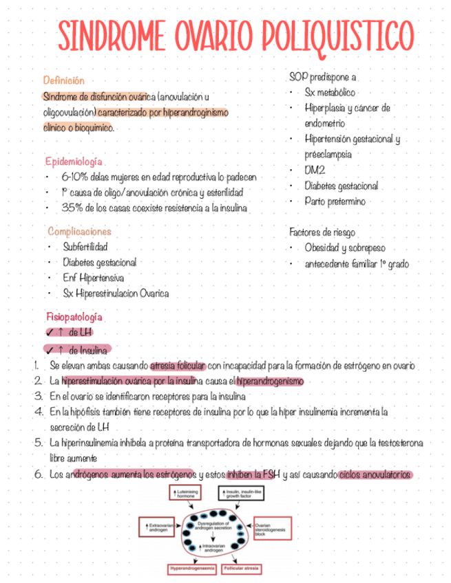 Sindrome-de-ovario-poliquistico.pdf