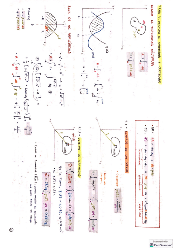 9_Centro de Gravedad y Centroide.pdf