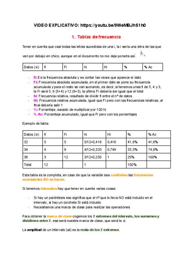 Guia-Practicas-Tema-2-y-3.pdf
